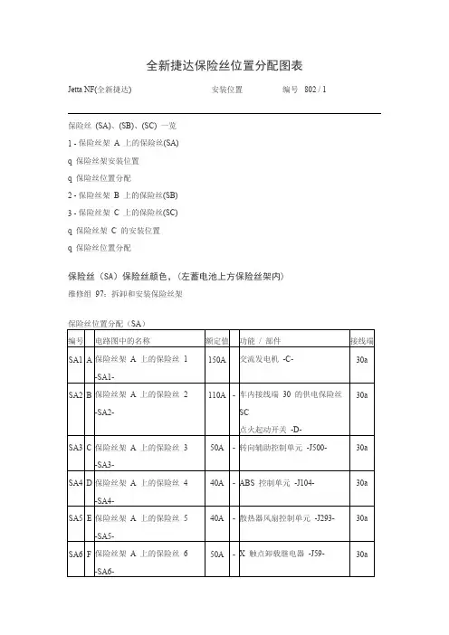 2013款全新捷达保险丝位置分配图表