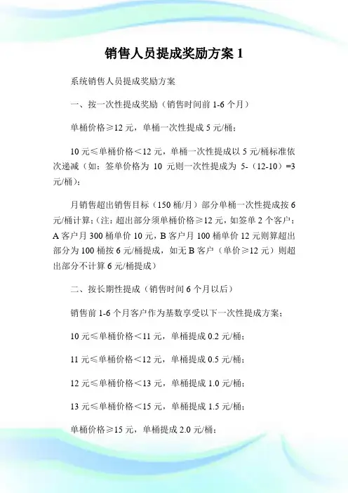 销售人员提成奖励方案