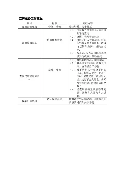 查询服务工作流程酒店前厅部