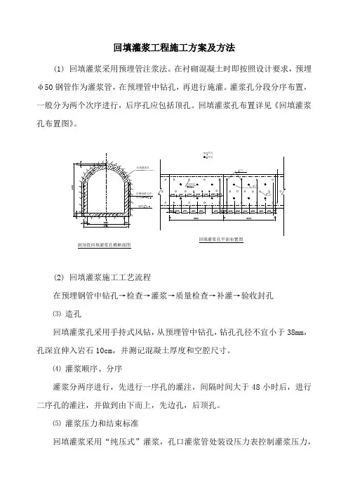 回填灌浆工程施工方案及方法