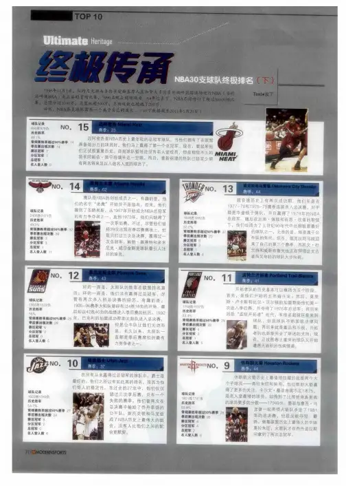 终极传承NBA30支球队终极排名(下)