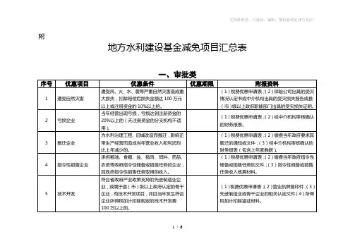 地方水利建设基金减免项目