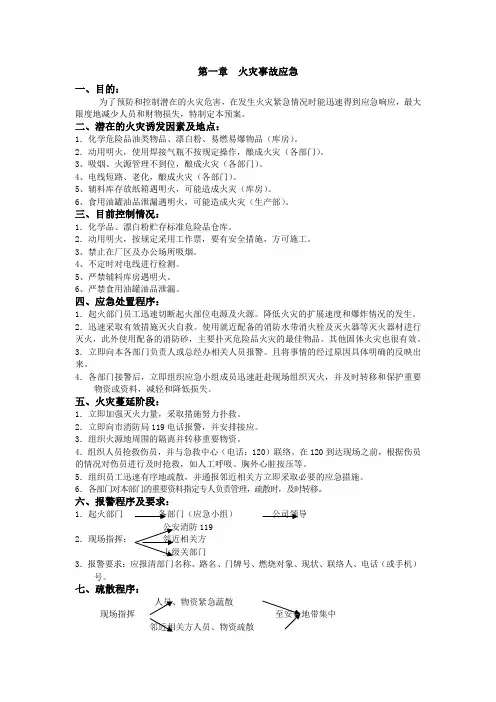各类应急预案大全