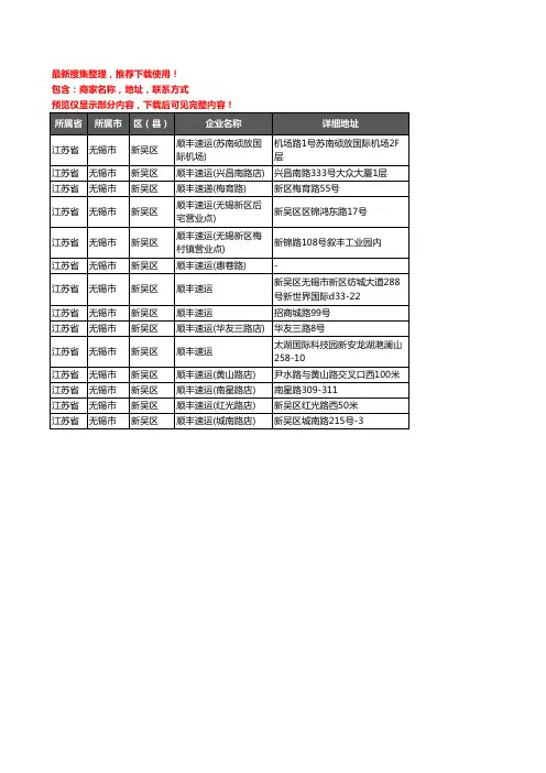 新版江苏省无锡市新吴区顺丰快递企业公司商家户名录单联系方式地址大全14家