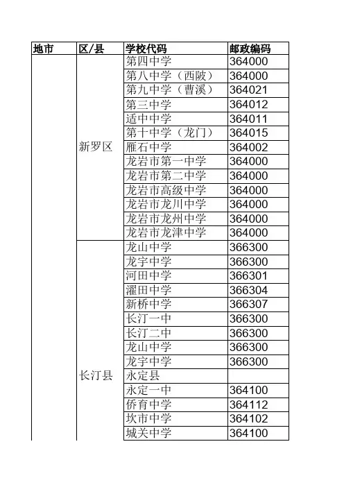 福建省龙岩市高一览表高中教育
