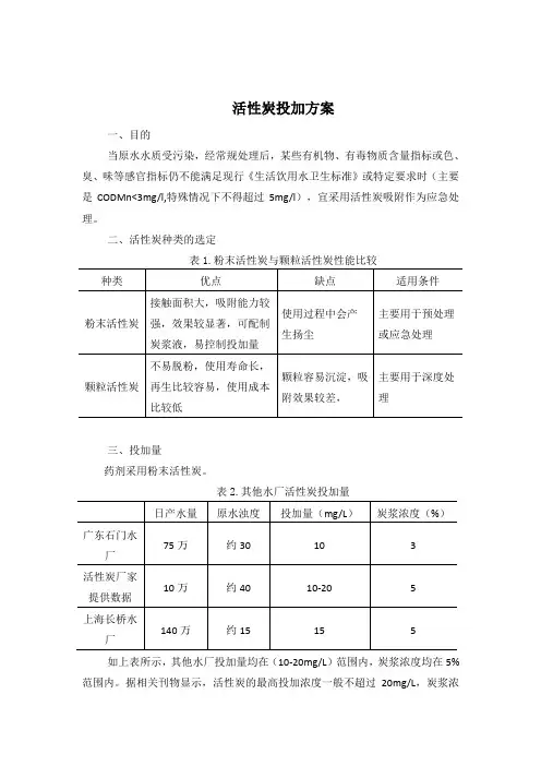 活性炭投加方案