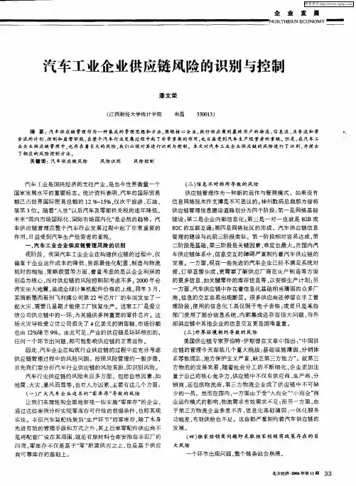 汽车工业企业供应链风险的识别与控制