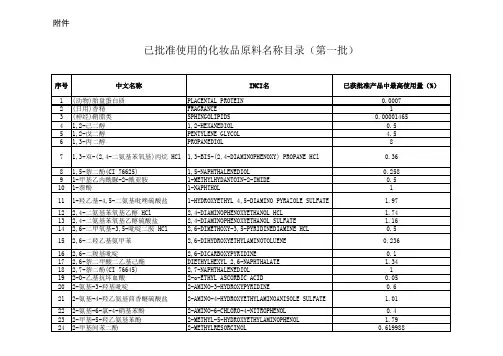 中国已批准使用的化妆品原料名称目录第一批