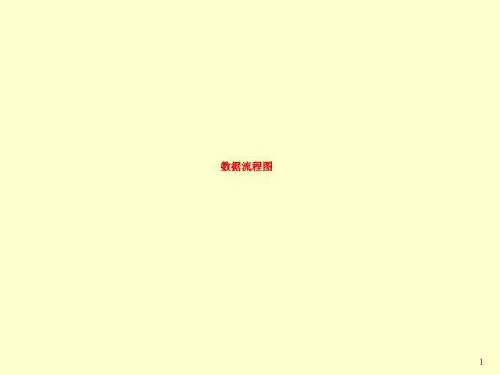数据流程图