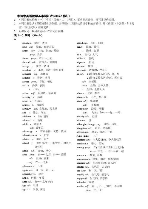 最新2016上海初中英语中考考纲词汇