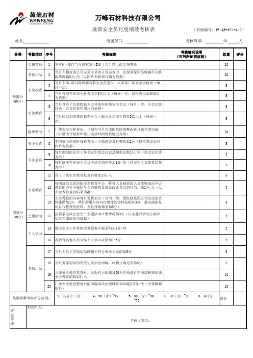 安全员绩效考核表 3