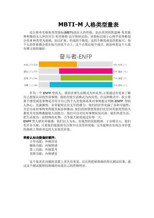 MBTI