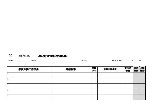 个人季度绩效考核量表(试行版)参考范本