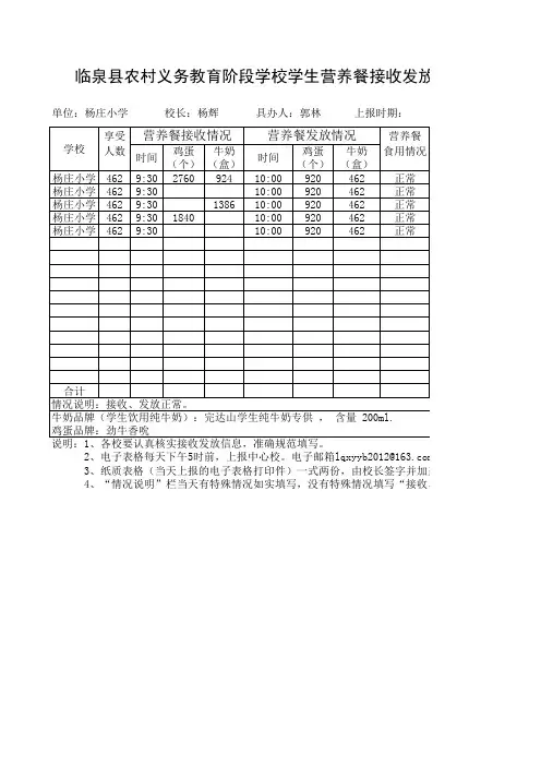 营养餐接收发放登记
