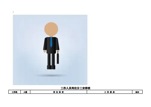 工作人员岗位分工安排表