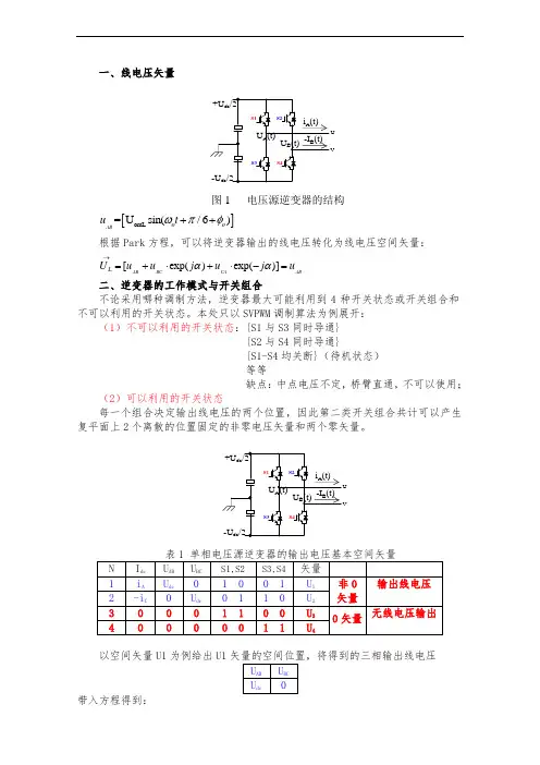 单相逆变器的SVPWM