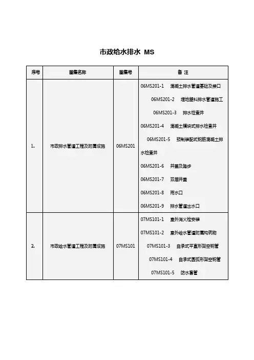 市政给水排水 MS