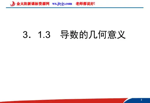 导数的几何意义