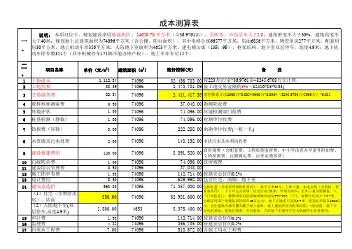 房地产开发项目成本测算表 准确 