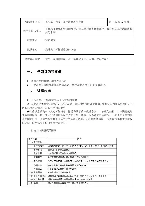 07 态度、工作满意度与管理