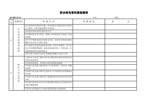 职业病危害因素检测表