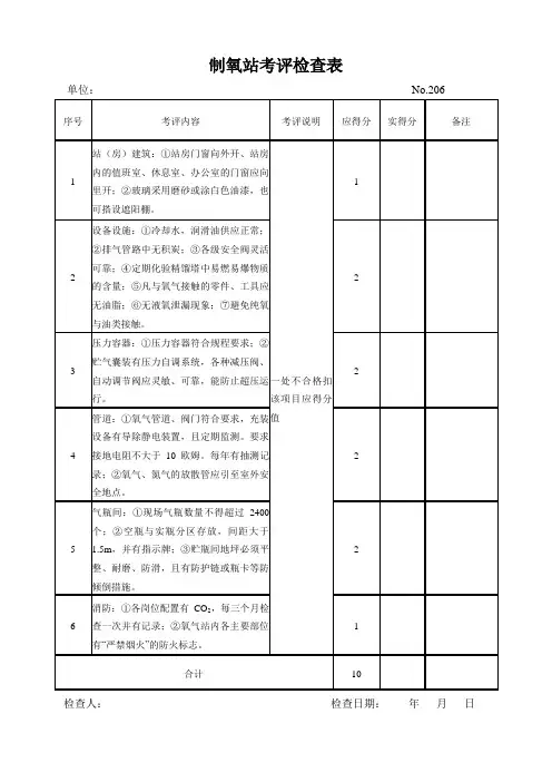 制氧站考评检查表