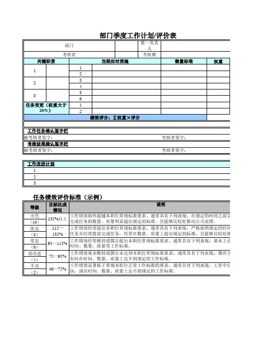 部门季度工作计划表(XLS)