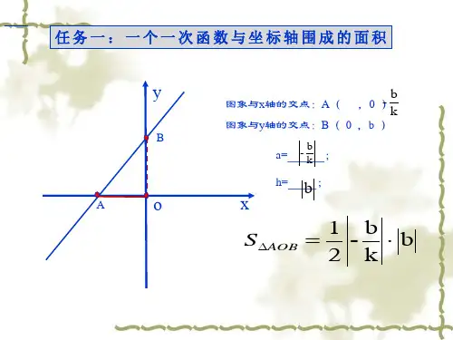 一次函数图像与面积