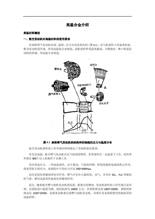 高温合金介绍