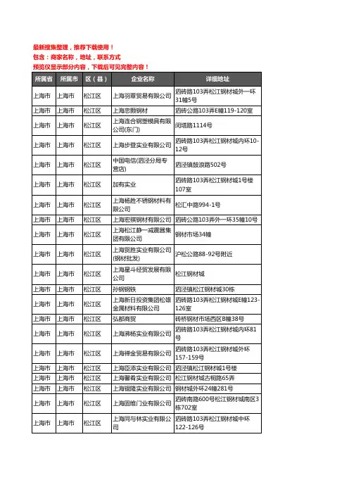 新版上海市上海市松江区模具钢材企业公司商家户名录单联系方式地址大全111家