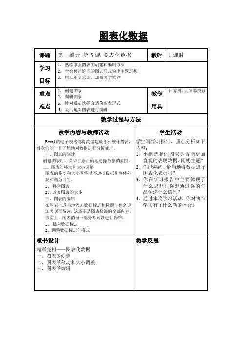 辽师大版信息技术八上《图表化数据》教案