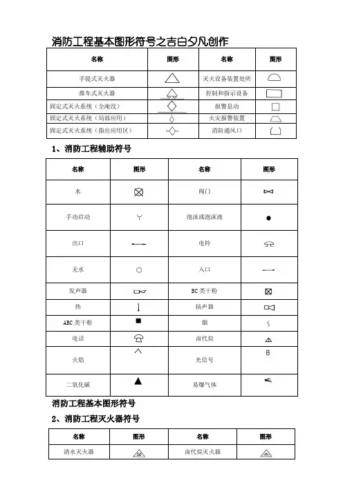 消防设施图形符号及工程图例-消防箱图例 4