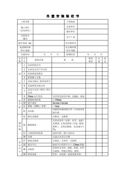 高处作业吊篮验收表