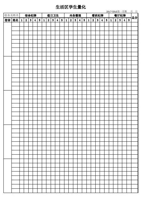 学生管理量化表