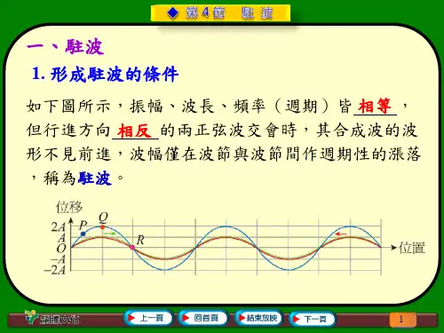 两端固定之弦的驻波三、一端固定
