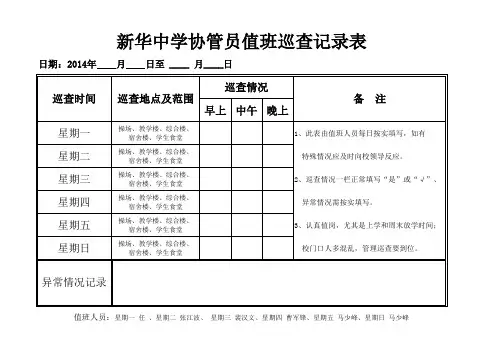 门卫值班巡查记录表(1)