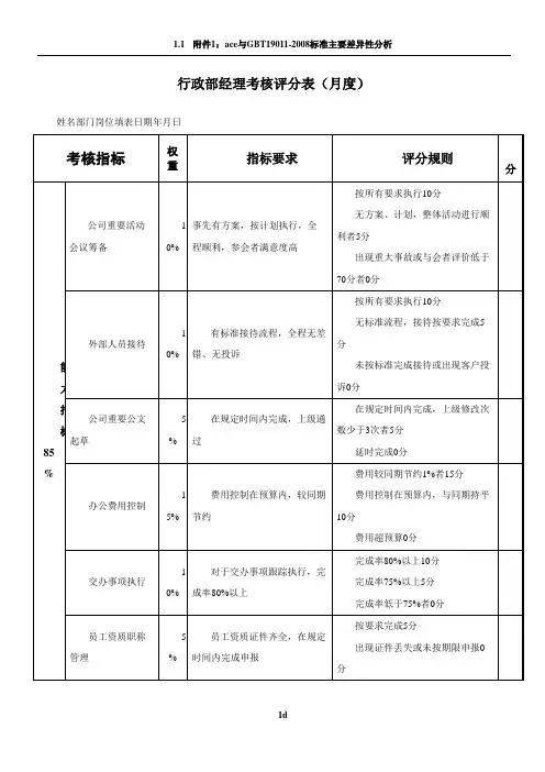 行政部经理绩效考核表