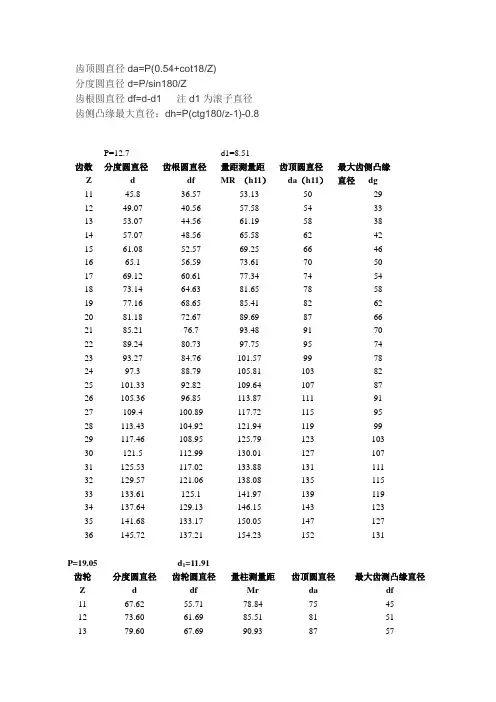 链轮参数表