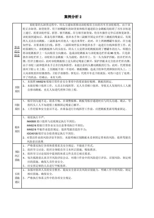 事故案例分析2