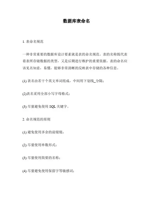 数据库表命名
