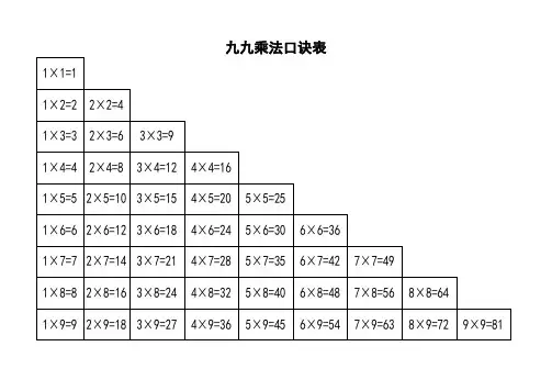 九九乘法口诀表(超清晰打印版) 2