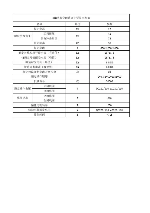 断路器技术参数