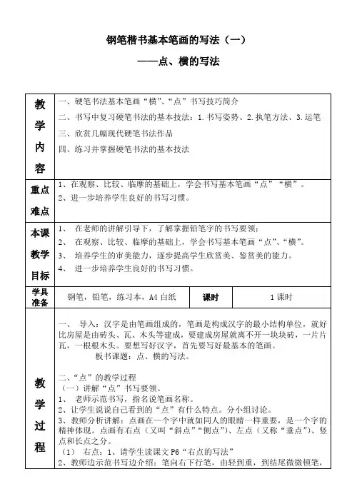 第二讲钢笔楷书基本笔画的写法——点、横的写法