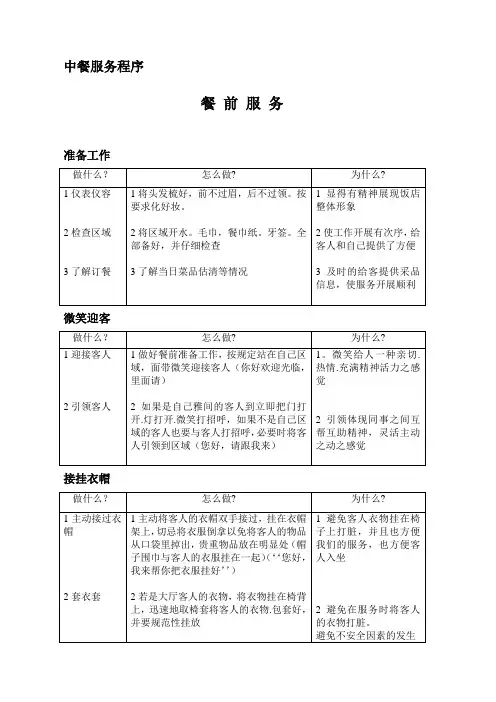 中餐服务程序培训资料