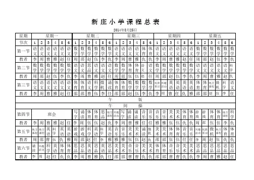 课表2014年8月25日(义务教育均衡发展)(小课表)