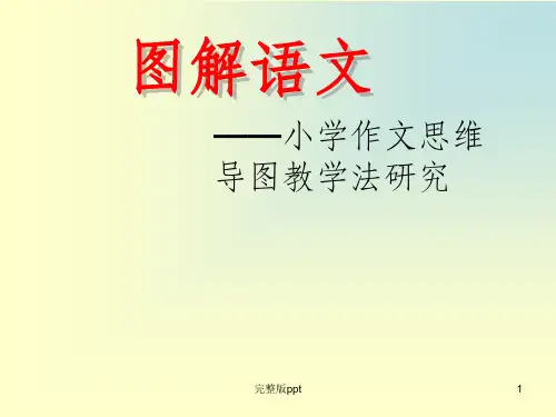 【小学教育】小学作文思维导图教学法研究