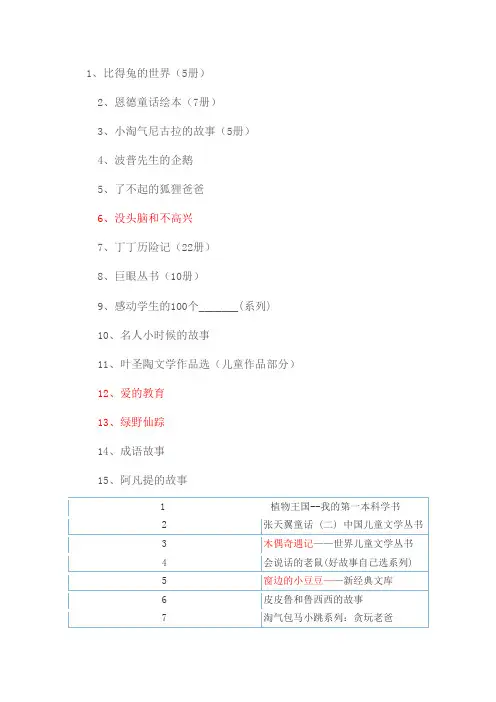二年级阅读参考书目