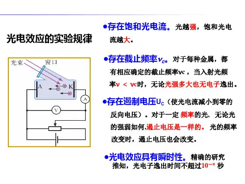 光的粒子性——光电效应1