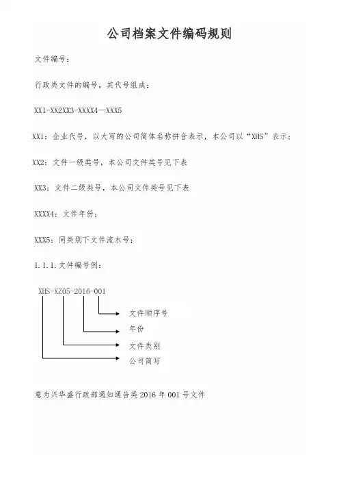 公司档案文件编码规则
