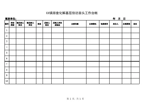 排查化解基层信访苗头工作台账